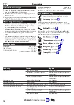 Preview for 16 page of Hans Grohe Focus 31940000 Instructions For Use/Assembly Instructions