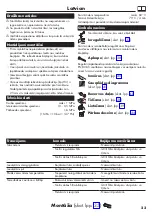 Preview for 23 page of Hans Grohe Focus 31940000 Instructions For Use/Assembly Instructions