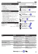 Preview for 25 page of Hans Grohe Focus 31940000 Instructions For Use/Assembly Instructions