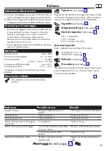 Preview for 5 page of Hans Grohe Focus Eco 31821000 Instructions For Use Manual