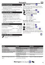 Preview for 9 page of Hans Grohe Focus Eco 31821000 Instructions For Use Manual