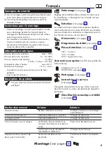 Preview for 3 page of Hans Grohe Focus M42 150 1jet 71814 Series Instructions For Use/Assembly Instructions