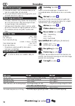 Preview for 16 page of Hans Grohe Focus M42 150 1jet 71814 Series Instructions For Use/Assembly Instructions