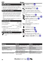 Preview for 28 page of Hans Grohe Focus M42 150 1jet 71814 Series Instructions For Use/Assembly Instructions