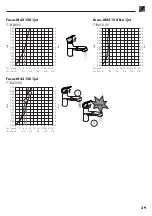 Preview for 39 page of Hans Grohe Focus M42 150 1jet 71814 Series Instructions For Use/Assembly Instructions