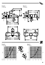 Preview for 9 page of Hans Grohe Focus S 31742009 Instructions For Use/Assembly Instructions