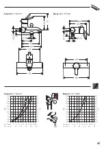 Preview for 37 page of Hans Grohe Focus S Instructions For Use/Assembly Instructions