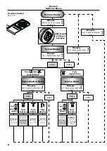 Preview for 9 page of Hans Grohe iControl mobile 15942000 Instructions For Use/Assembly Instructions