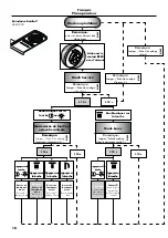 Preview for 19 page of Hans Grohe iControl mobile 15942000 Instructions For Use/Assembly Instructions