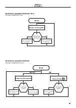 Preview for 38 page of Hans Grohe iControl mobile 15942000 Instructions For Use/Assembly Instructions