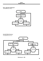 Preview for 68 page of Hans Grohe iControl mobile 15942000 Instructions For Use/Assembly Instructions