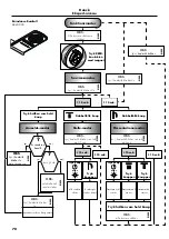 Preview for 71 page of Hans Grohe iControl mobile 15942000 Instructions For Use/Assembly Instructions