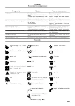 Preview for 124 page of Hans Grohe iControl mobile 15942000 Instructions For Use/Assembly Instructions