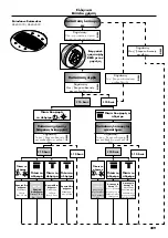 Preview for 210 page of Hans Grohe iControl mobile 15942000 Instructions For Use/Assembly Instructions