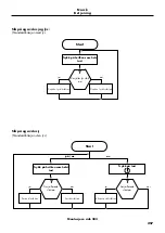 Preview for 258 page of Hans Grohe iControl mobile 15942000 Instructions For Use/Assembly Instructions