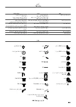 Preview for 284 page of Hans Grohe iControl mobile 15942000 Instructions For Use/Assembly Instructions