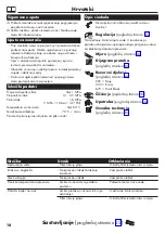 Preview for 18 page of Hans Grohe Logis 71315 Series Instructions For Use/Assembly Instructions