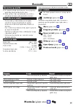 Preview for 21 page of Hans Grohe Logis 71315 Series Instructions For Use/Assembly Instructions