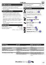 Preview for 23 page of Hans Grohe Logis 71315 Series Instructions For Use/Assembly Instructions