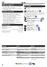 Preview for 24 page of Hans Grohe Logis 71315 Series Instructions For Use/Assembly Instructions