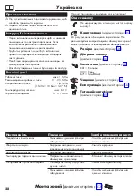 Preview for 28 page of Hans Grohe Logis 71315 Series Instructions For Use/Assembly Instructions