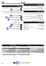 Preview for 32 page of Hans Grohe Logis 71315 Series Instructions For Use/Assembly Instructions