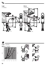 Preview for 36 page of Hans Grohe Logis 71315 Series Instructions For Use/Assembly Instructions