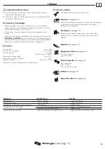 Preview for 7 page of Hans Grohe M411-H280 73881000 Instructions For Use Manual