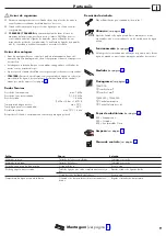 Preview for 9 page of Hans Grohe M514-H220 Instructions For Use/Assembly Instructions