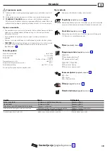 Preview for 19 page of Hans Grohe M514-H220 Instructions For Use/Assembly Instructions