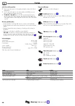 Preview for 20 page of Hans Grohe M514-H220 Instructions For Use/Assembly Instructions