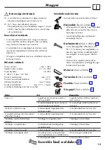 Preview for 15 page of Hans Grohe M525-H170 73861000 Instructions For Use/Assembly Instructions