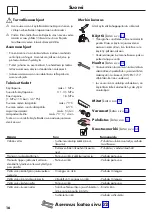 Preview for 16 page of Hans Grohe M525-H170 73861000 Instructions For Use/Assembly Instructions