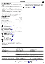 Preview for 21 page of Hans Grohe Metris Select 260 14847000 Instructions For Use/Assembly Instructions