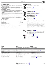 Preview for 29 page of Hans Grohe Metris Select 320 Instructions For Use Manual