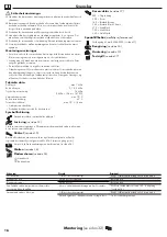 Preview for 16 page of Hans Grohe Metropol 32532 Series Instructions For Use/Assembly Instructions