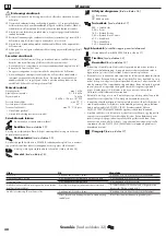 Preview for 30 page of Hans Grohe Metropol 32532 Series Instructions For Use/Assembly Instructions