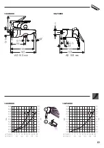 Preview for 51 page of Hans Grohe Metropol E 14470000 Instructions For Use/Assembly Instructions