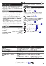 Preview for 15 page of Hans Grohe Novus Loop 71340000 Instructions For Use/Assembly Instructions