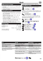 Preview for 25 page of Hans Grohe Novus Loop 71340000 Instructions For Use/Assembly Instructions