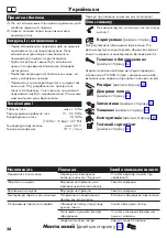 Preview for 28 page of Hans Grohe Novus Loop 71340000 Instructions For Use/Assembly Instructions