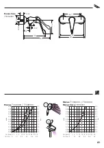 Preview for 41 page of Hans Grohe Novus Loop 71340000 Instructions For Use/Assembly Instructions