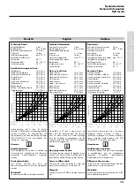 Preview for 13 page of Hans Grohe PHARO Aquafun 120 Comfort L 21114000 Installation Instructions Manual