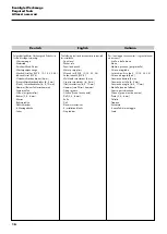 Preview for 16 page of Hans Grohe PHARO Aquafun 120 Comfort L 21114000 Installation Instructions Manual