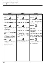 Preview for 22 page of Hans Grohe PHARO Aquafun 120 Comfort L 21114000 Installation Instructions Manual