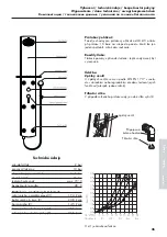 Preview for 45 page of Hans Grohe Pharo Mediano 26 395 Series Installation Instructions Manual