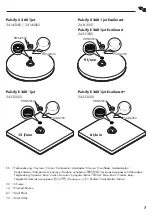 Preview for 7 page of Hans Grohe Pulsify S 260 1jet EcoSmart 24141 0 Series Assembly Instructions Manual