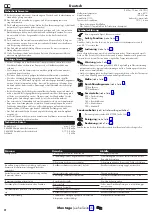 Preview for 2 page of Hans Grohe Pulsify Showerpipe 260 2jet 24241000 Instructions For Use/Assembly Instructions