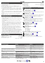 Preview for 3 page of Hans Grohe Pulsify Showerpipe 260 2jet 24241000 Instructions For Use/Assembly Instructions