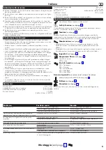 Preview for 5 page of Hans Grohe Pulsify Showerpipe 260 2jet 24241000 Instructions For Use/Assembly Instructions